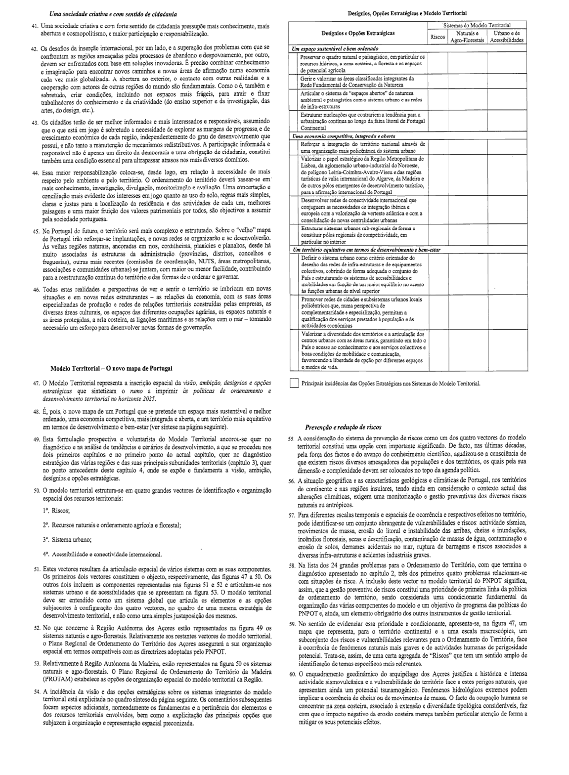 Incidência territorial dos principais perigos em Portugal Continental